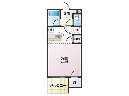 セザンヌ神野新田3(ワンルーム/1階)の間取り写真