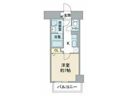 コートバスク(1K/3階)の間取り写真