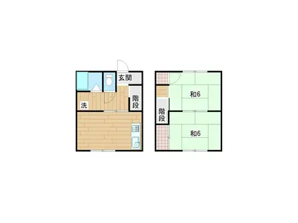 原町アパート(2DK/1階)の間取り写真