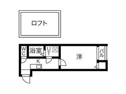 LOFT5志賀本通(1K/1階)の間取り写真
