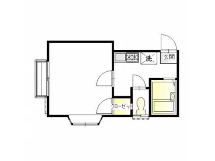 アベニュー東大宮B(1K/1階)の間取り写真