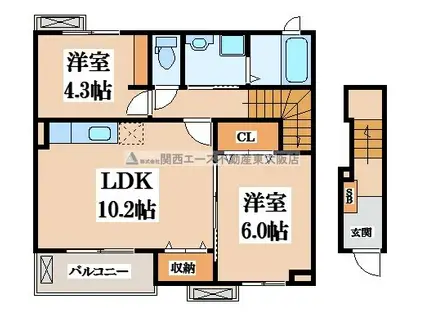 ラ・プランド-ル(2LDK/2階)の間取り写真