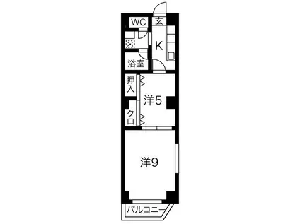 プレステージ祇園(2K/7階)の間取り写真