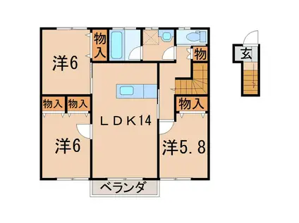 第8エスエスハイツ(3LDK/2階)の間取り写真