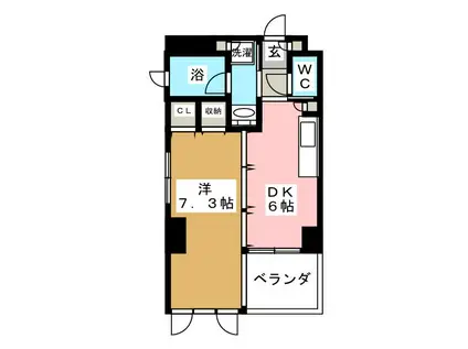 スターハイム(1DK/5階)の間取り写真
