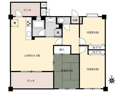 グランベル多摩川河辺(3LDK/6階)の間取り写真