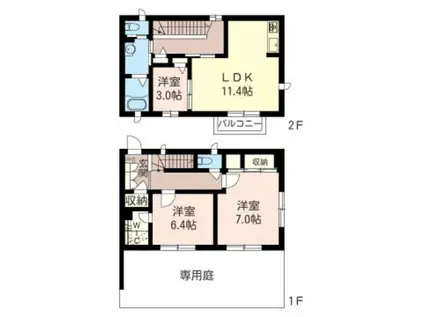 メゾネット南守谷(3LDK/1階)の間取り写真