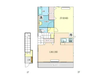 ＪＲ京浜東北線 大宮駅(埼玉) 徒歩15分 2階建 築6年(1LDK/2階)の間取り写真