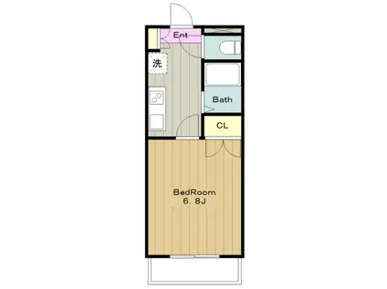 ビューアイランドOSII(1K/2階)の間取り写真