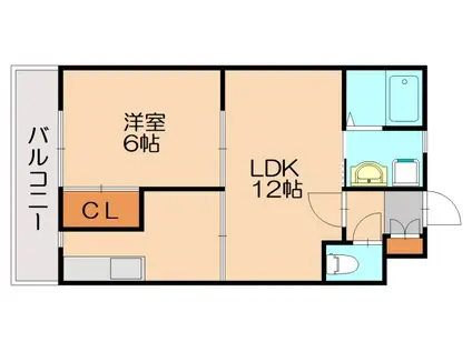 レジデンス蔵(1LDK/1階)の間取り写真