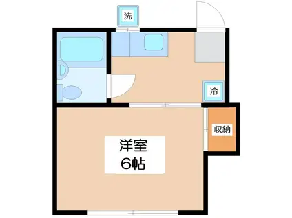 コーポ福田B棟(1K/1階)の間取り写真