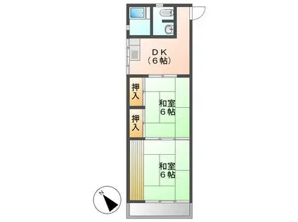 コーポさとう(2DK/2階)の間取り写真