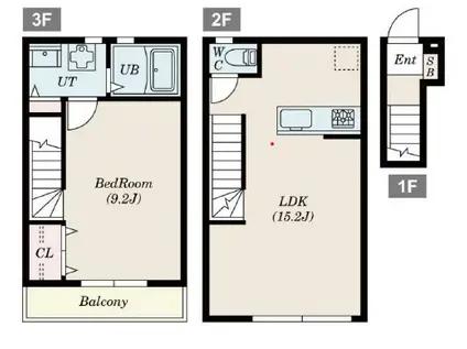 プラチナフォルム東中野(1LDK/2階)の間取り写真