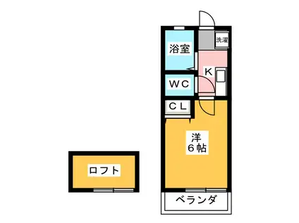 グリーンヒルズ(1K/2階)の間取り写真