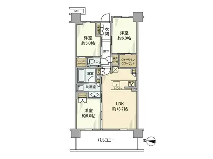 シティハウス王子(3LDK/3階)の間取り写真