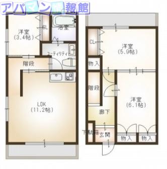 ヴォーグII(3LDK/1階)の間取り写真