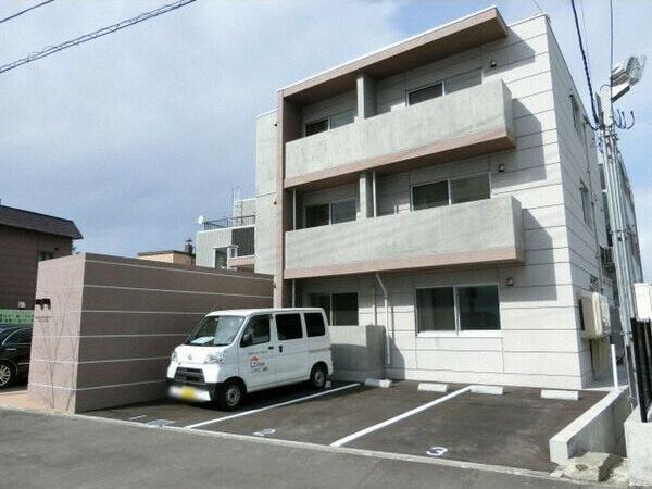 グランループ西野