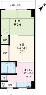 ビューハイツ池之端(1DK/2階)の間取り写真
