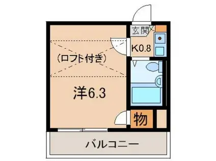 福島第3マンション(1K/2階)の間取り写真