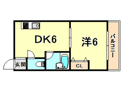 ライフコア神田(1DK/2階)の間取り写真