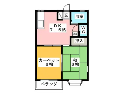 エスポワールMINEGISHI(2DK/1階)の間取り写真