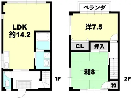 ドミールQ(2LDK/1階)の間取り写真
