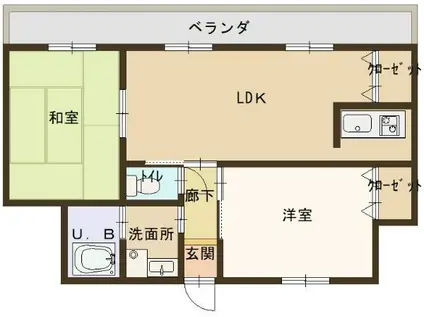 サニーレジデンス(2LDK/1階)の間取り写真