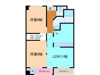 グリーンスペース駅西(2LDK/1階)の間取り写真