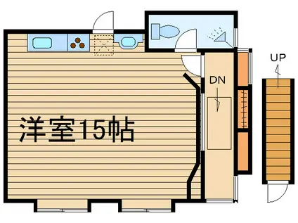 池田ハイツ 201(ワンルーム/2階)の間取り写真