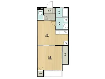 ロフトヴィレッジ(1LDK/1階)の間取り写真