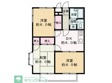 シティ堂山 A(3DK/2階)の間取り写真