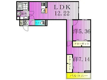 アヴァンス千住緑町(2LDK/1階)の間取り写真