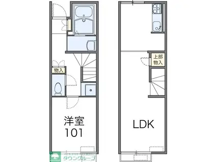レオネクストヴィーブル 45658(1LDK/1階)の間取り写真