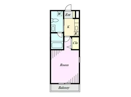 エスデュア(1K/2階)の間取り写真