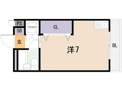 メゾンスギ(ワンルーム/3階)の間取り写真