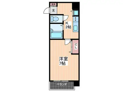 観音町ビル(1K/5階)の間取り写真