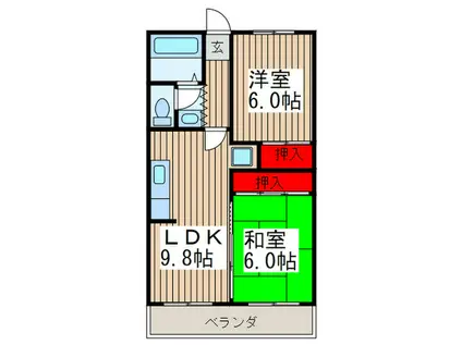 ヴァンベール東川口(2LDK/2階)の間取り写真