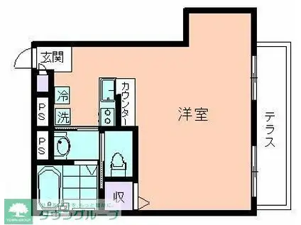 ブランコス二子玉川(ワンルーム/1階)の間取り写真