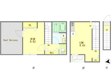 ノーザンロード都立家政(1LDK/2階)の間取り写真