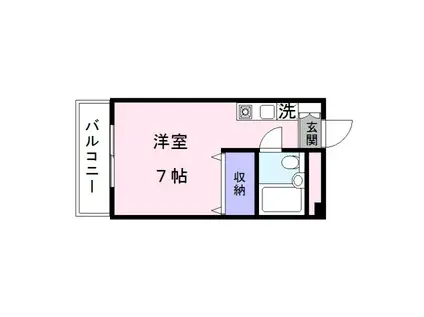 植村ビル(ワンルーム/3階)の間取り写真
