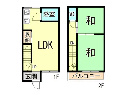 中西ハイツ(2LDK/1階)の間取り写真
