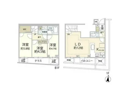 オープンレジデンス祐天寺(3LDK/1階)の間取り写真
