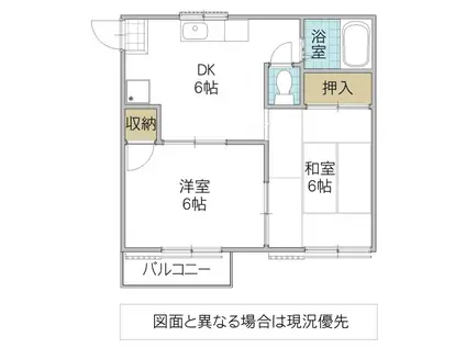 コーポ黒澤 A(2DK/2階)の間取り写真