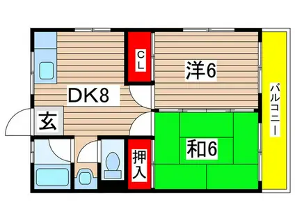 スカイハイツ冨澤(2DK/2階)の間取り写真