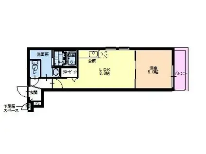 フジパレス西住之江I番館(1LDK/2階)の間取り写真