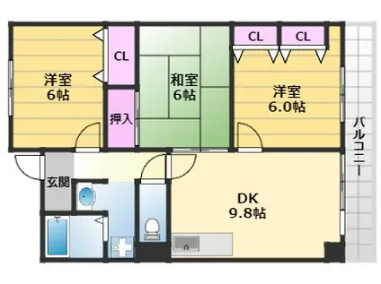 セーヌ東岸和田(3DK/4階)の間取り写真