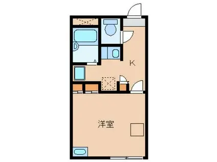 レオパレスMOKUREN(1K/2階)の間取り写真