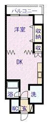 ビッグバーンズMS旭川(1DK/8階)の間取り写真