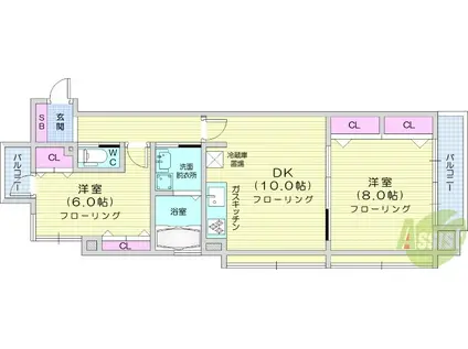 シエナ仙台2(2LDK/3階)の間取り写真
