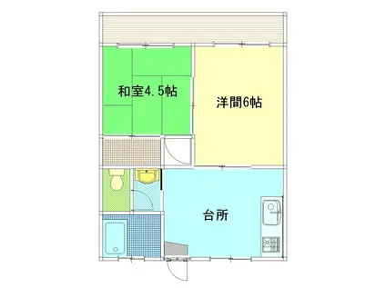 たなか荘(2DK/2階)の間取り写真